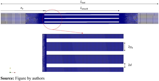 Figure 1. Refer to the image caption for details.