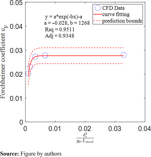 Figure 9. Refer to the image caption for details.