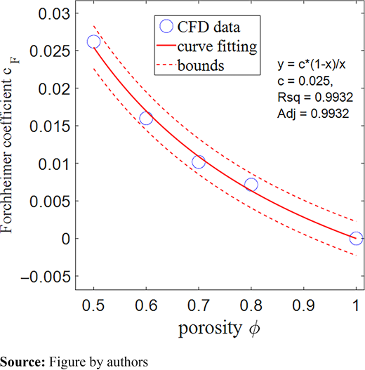 Figure 10. Refer to the image caption for details.