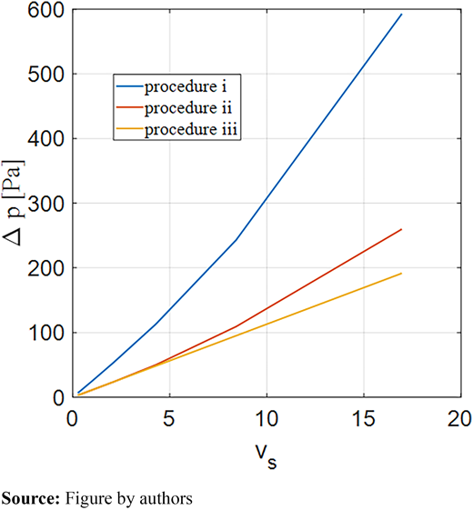 Figure 11. Refer to the image caption for details.