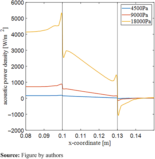 Figure 14. Refer to the image caption for details.