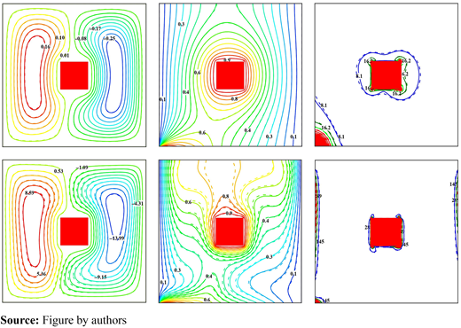 Figure 3. Refer to the image caption for details.