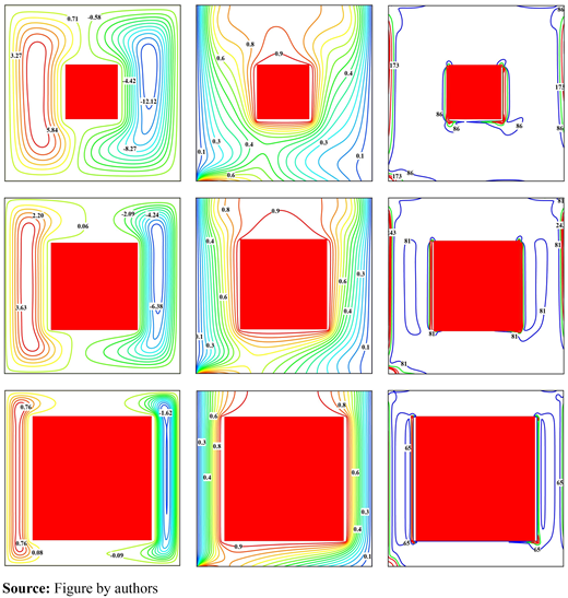 Figure 4. Refer to the image caption for details.