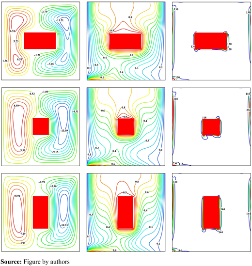 Figure 5. Refer to the image caption for details.