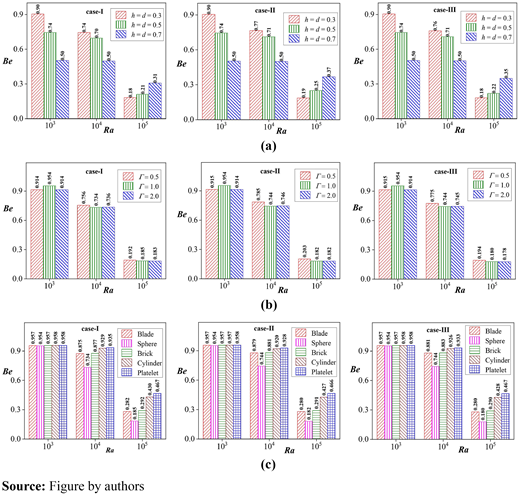 Figure 12. Refer to the image caption for details.