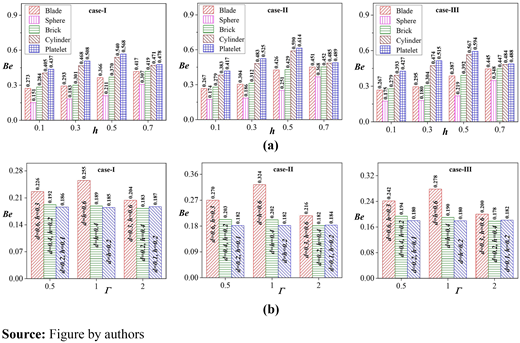Figure 13. Refer to the image caption for details.
