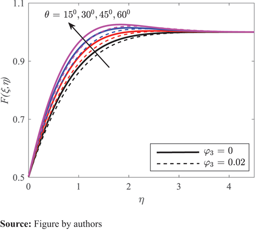 Figure 13. Refer to the image caption for details.