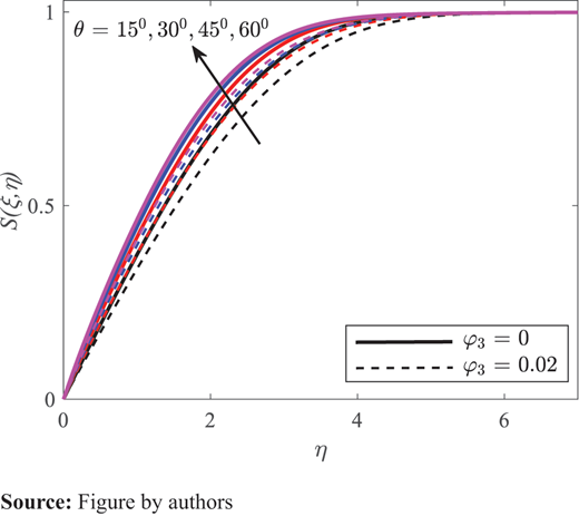 Figure 14. Refer to the image caption for details.