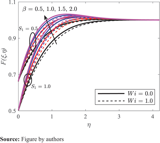 Figure 3. Refer to the image caption for details.