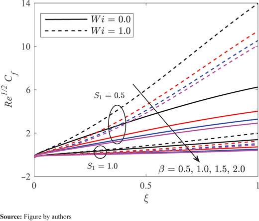 Figure 5. Refer to the image caption for details.