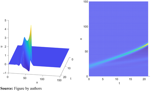 Figure 1. Refer to the image caption for details.
