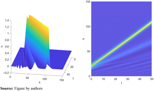 Figure 8. Refer to the image caption for details.