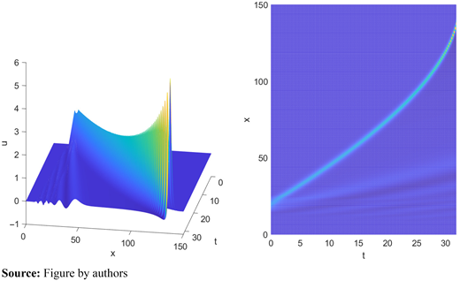 Figure 11. Refer to the image caption for details.