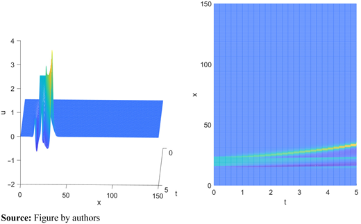 Figure 16. Refer to the image caption for details.