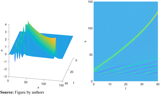 Figure 17. Refer to the image caption for details.