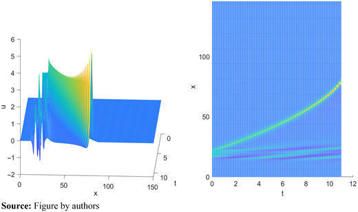 Figure 18. Refer to the image caption for details.