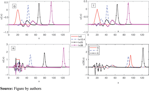 Figure 23. Refer to the image caption for details.