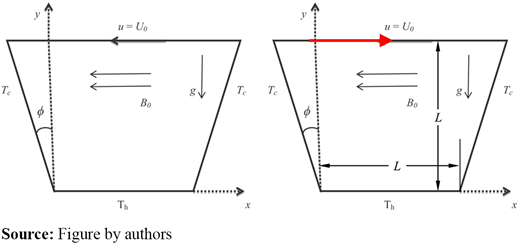 Figure 1. Refer to the image caption for details.