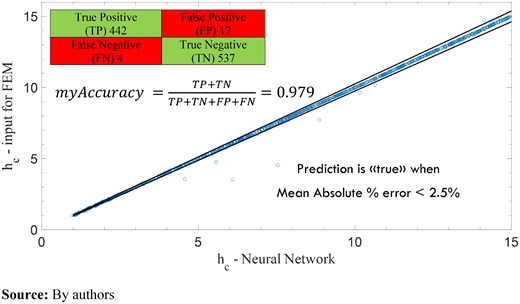 Figure 8. Refer to the image caption for details.