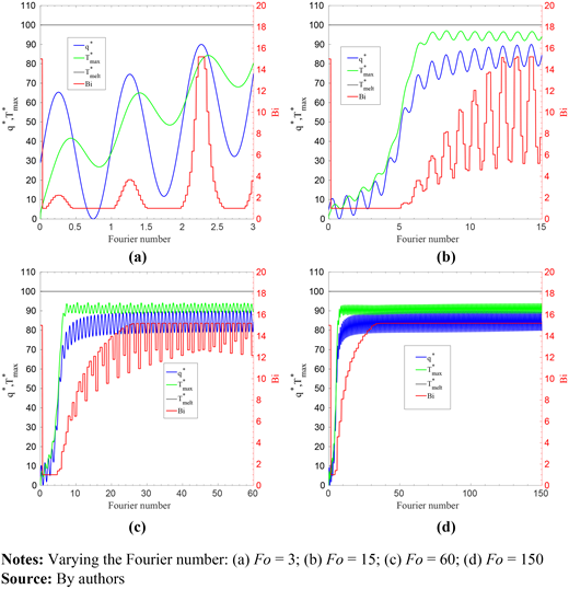 Figure 10. Refer to the image caption for details.