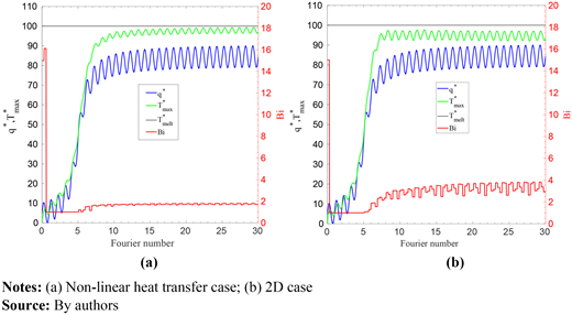 Figure 11. Refer to the image caption for details.