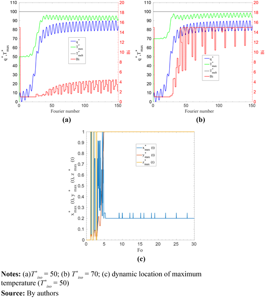 Figure 12. Refer to the image caption for details.