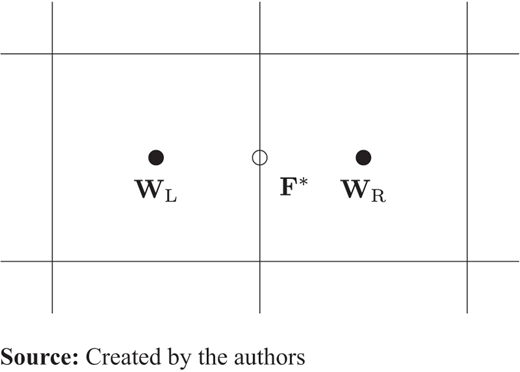 Figure 1. Refer to the image caption for details.
