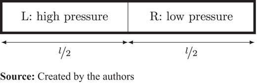 Figure 5. Refer to the image caption for details.