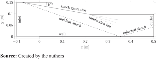Figure 12. Refer to the image caption for details.