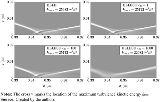 Figure 15. Refer to the image caption for details.