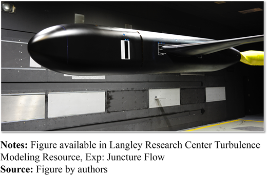 Figure 28. Refer to the image caption for details.