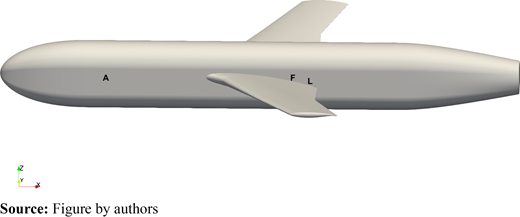 Figure 30. Refer to the image caption for details.