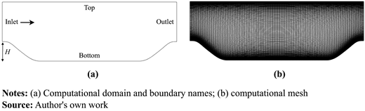 Figure 6. Refer to the image caption for details.