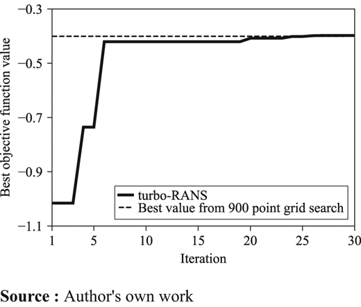 Figure 7. Refer to the image caption for details.