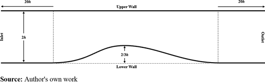 Figure 12. Refer to the image caption for details.