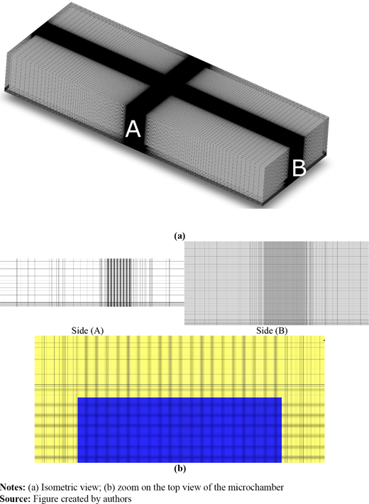 Figure 3. Refer to the image caption for details.