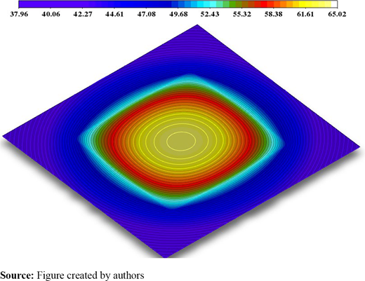 Figure 7. Refer to the image caption for details.