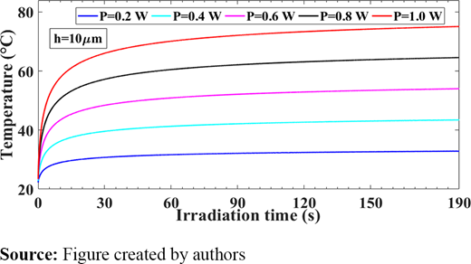 Figure 10. Refer to the image caption for details.
