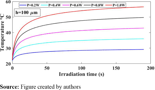 Figure 13. Refer to the image caption for details.