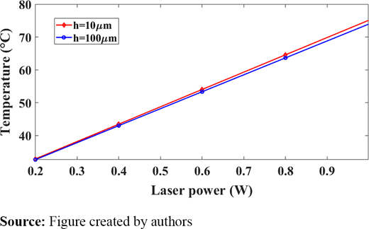 Figure 14. Refer to the image caption for details.