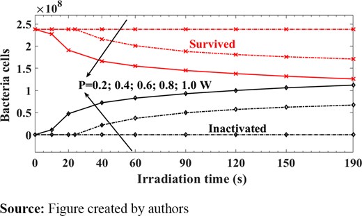 Figure 15. Refer to the image caption for details.