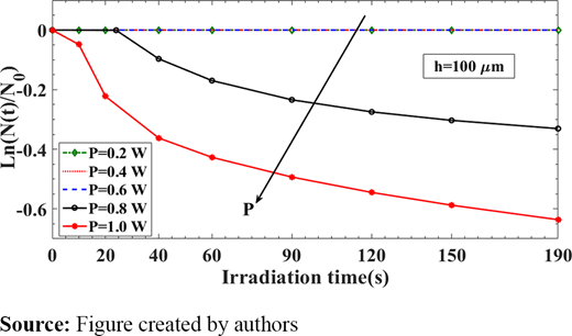 Figure 16. Refer to the image caption for details.