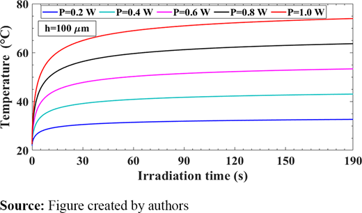 Figure 11. Refer to the image caption for details.