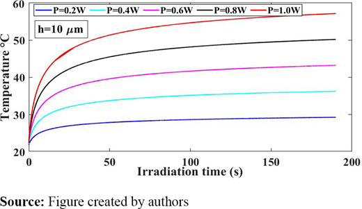 Figure 12. Refer to the image caption for details.