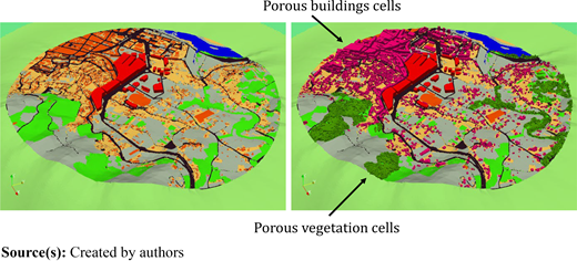 Figure 2. Refer to the image caption for details.