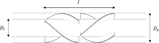 Schematic of the finned module positioned in the internal annulus of a cylindrical sterilizer, showing labeled dimensions including internal and external diameters and axial length.