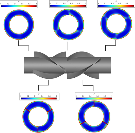 Visualization of dimensionless temperature distribution (θ) in a finned heat exchanger module. The central 3D model shows twisted fins, while six surrounding cross-sectional slices display temperature contours at different axial positions. Color gradients range from blue (θ = 0) to red (θ = 1), highlighting thermal boundary layers and heat transfer evolution along the flow path.