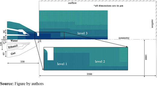 Figure 1. Refer to the image caption for details.