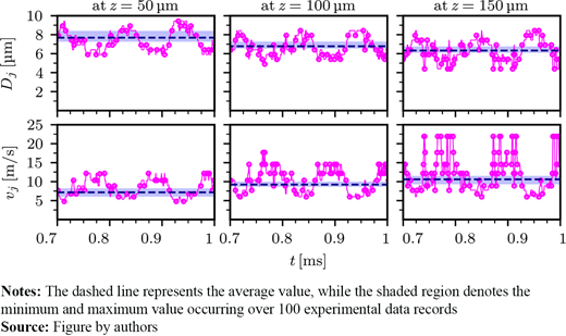Figure 7. Refer to the image caption for details.