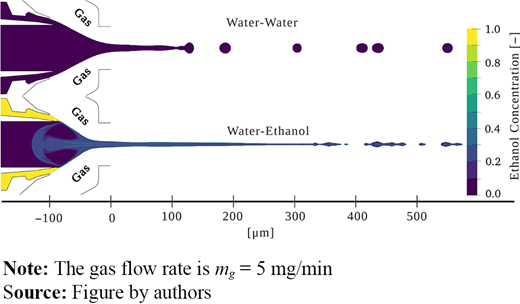 Figure 8. Refer to the image caption for details.